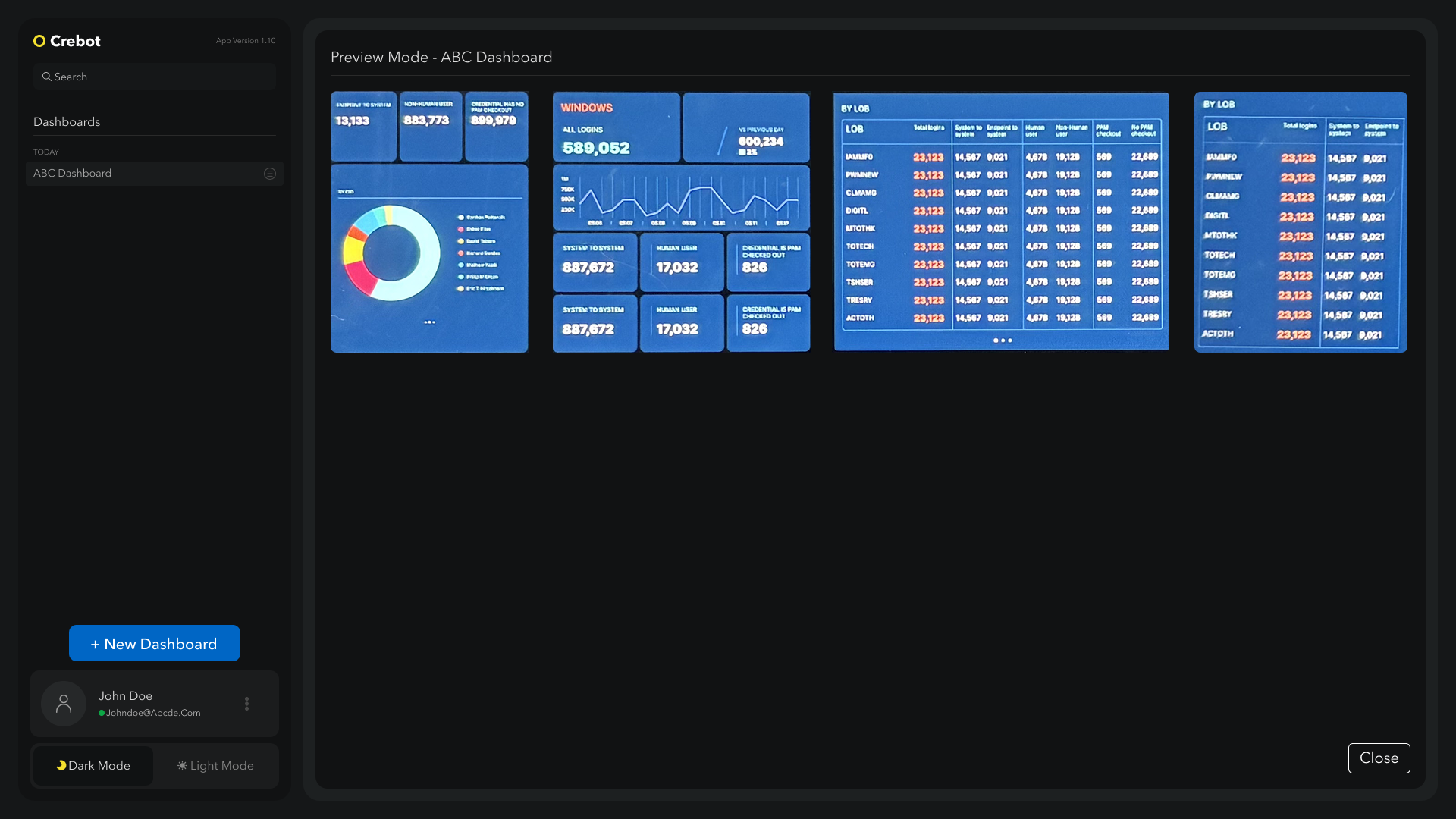 Multi-dashboard & Collaboration